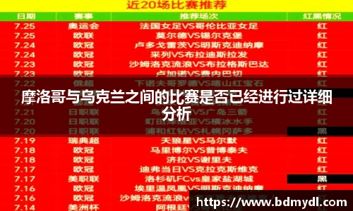 摩洛哥与乌克兰之间的比赛是否已经进行过详细分析